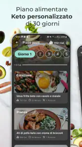 Ricette Keto: dieta cheto screenshot