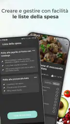 Ricette Keto: dieta cheto 8