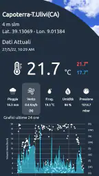 Sardegna Clima Pro 4