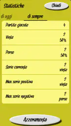 Scopa! 7