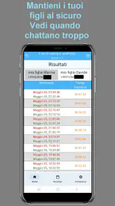 Seenwa - in linea Monitoraggio screenshot