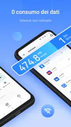 SHAREit: Transfer, Share Files 2