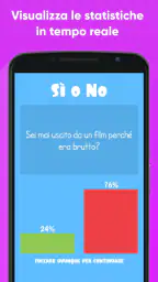 Sì o no 2