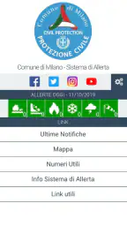 Sistema di Allerta Protezione  1
