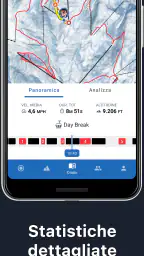Slopes: Sci e Snowboard 4
