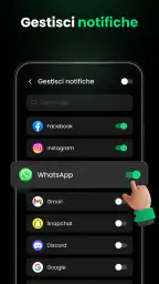 Smartwatch - Wear OS Sincro 6