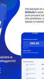 Sofàcile Sella Personal Credit 3