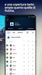Sofascore: Risultati diretta 3