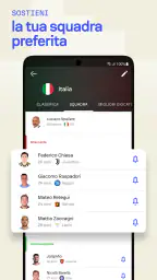 Sofascore: Risultati diretta 6