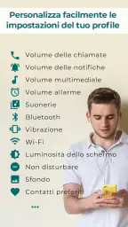 Sound Profile 2