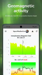 SpaceWeatherLive 1