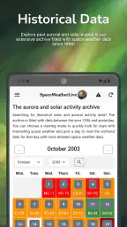 SpaceWeatherLive 8