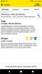 SpazioCiclismo 1