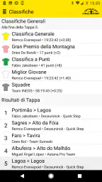 SpazioCiclismo 5