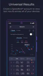 Speedtest di Ookla 3