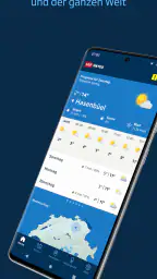 SRF Meteo - Wetter Schweiz 1