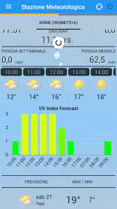 Stazione meteo screenshot