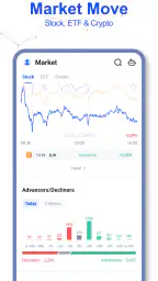 Stock Screener, AI Scanner 4