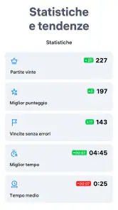 Sudoku.com - Giochi di numeri screenshot