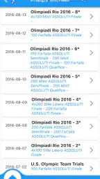 SwimAT 6
