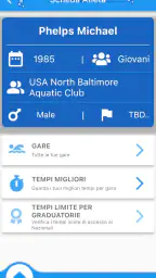 SwimAT 8