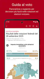 SWIplus di Swissinfo 4