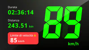 Tachimetro GPS Contachilometri screenshot