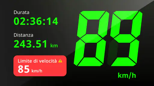 Tachimetro GPS Contachilometri 1