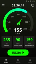 Tachimetro GPS Contachilometri 2