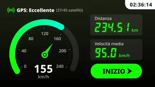 Tachimetro GPS Contachilometri 6