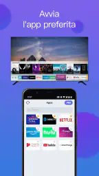 Telecomando per TV Samsung 2