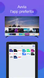 Telecomando per TV Samsung 7