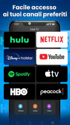 Telecomando TV universale 4