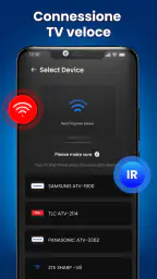 Telecomando TV universale 6
