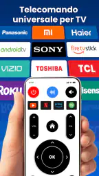 Telecomando TV universale 8