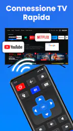 Telecomando Universale TV 7
