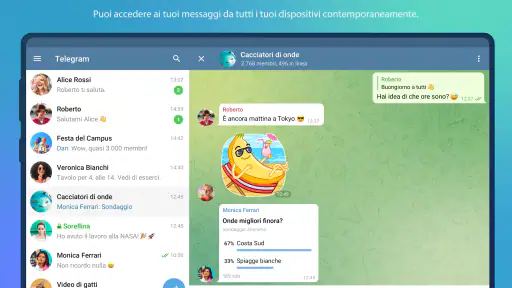 Telegram 8