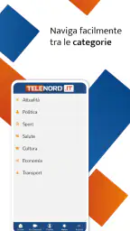 Telenord 2