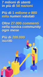 tellows - Caller ID e Blocco 6