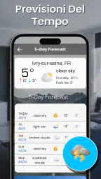 Termometro de Temperatura 4