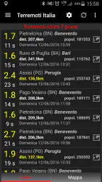 Terremoti Italia 1
