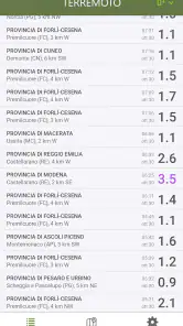Terremoto screenshot