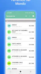 Terremoto Live 2