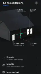 Tesla 4