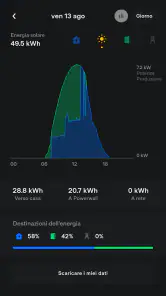 Tesla screenshot