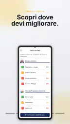 TestBuddy: Test Medicina, TOLC 3