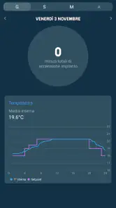 THermo Wi-Fi screenshot