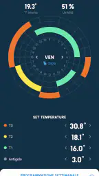 THermo Wi-Fi 6