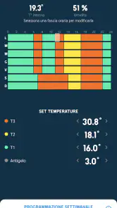 THermo Wi-Fi screenshot