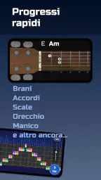 Timbro - Imparare chitarra 4